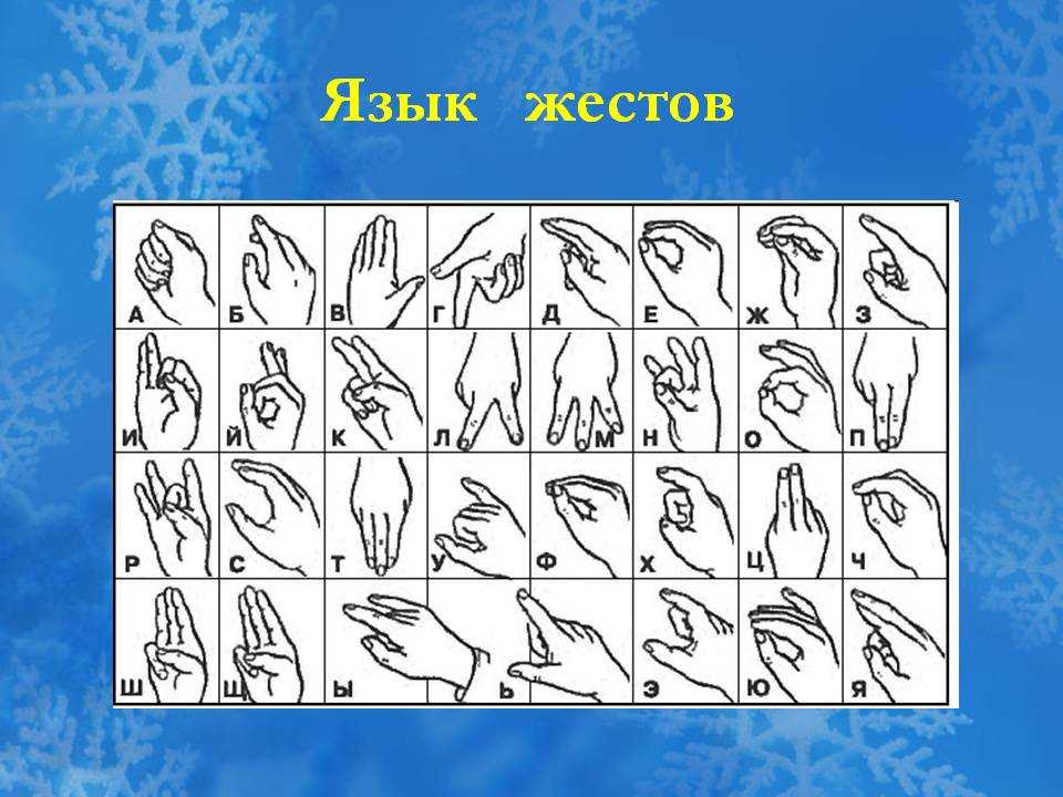 Общение с помощью жестов: изучаем основные